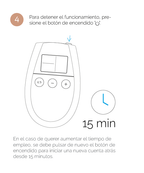 500 Cosmetics – U Tonic Electroestimulación Tonificación y Reafirmación Musculos
